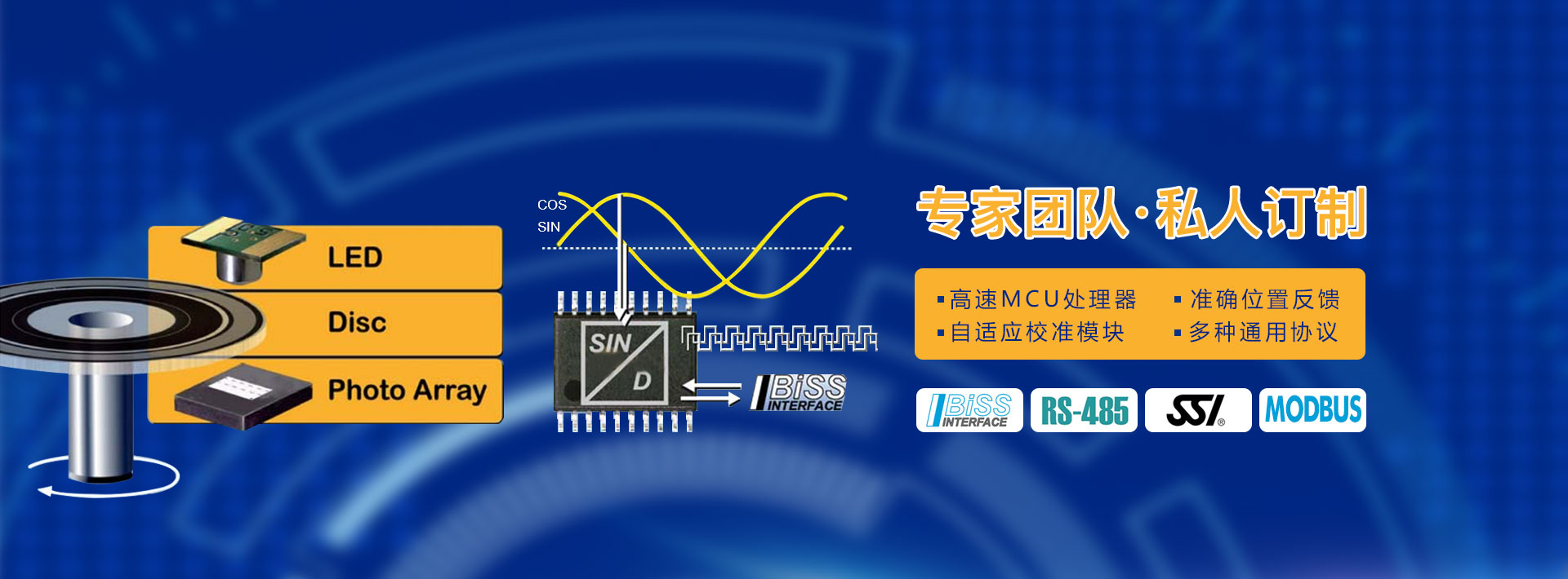 超薄編碼器、大孔徑編碼器、分體式編碼器、絕對式光電編碼器、增量式編碼器